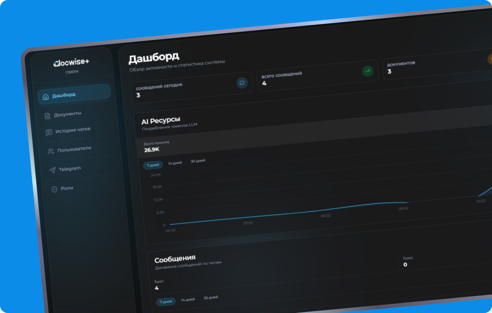 Интерфейс админ-панели Docwise+